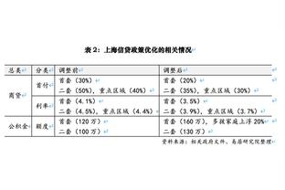 江南体育客服系统截图4